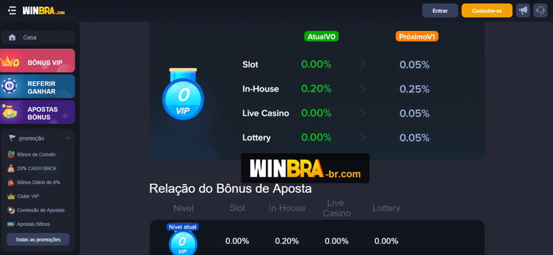 Camp br serie b